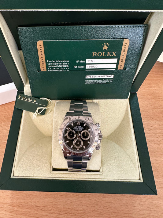 Rolex Daytona APH Dial