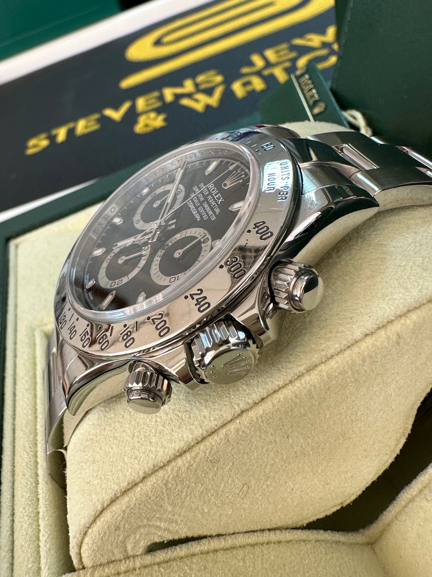 Rolex Daytona APH Dial